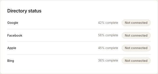 Directory status showing the selected location’s Google, Facebook, Apple, and Bing connection rows