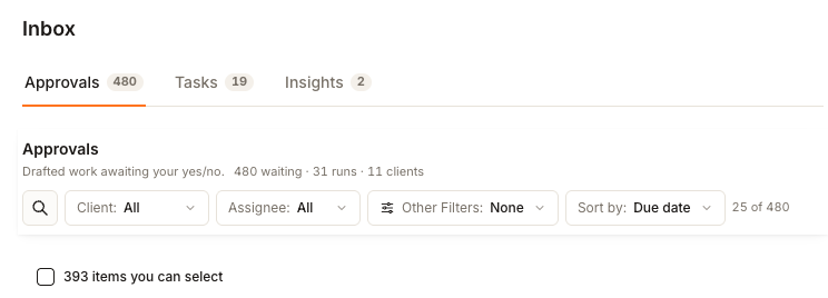 The Inbox page with three tabs reading Approvals 480, Tasks 19 and Insights 2, the Approvals heading and the line Drafted work awaiting your yes/no followed by 480 waiting, 31 runs, 11 clients, then the search box and the Client, Assignee, Other Filters and Sort by controls above 393 items you can select