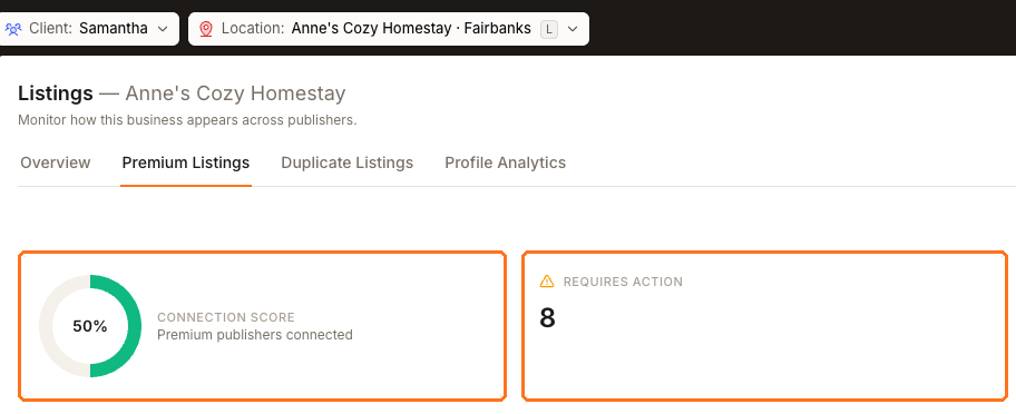 Premium Listings for one location showing a 50 percent connection score beside a Requires action count of 8