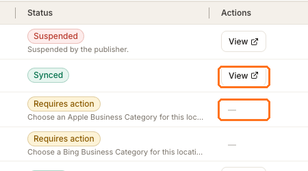 Premium Listings status and Actions columns showing Suspended, Synced and Requires action rows